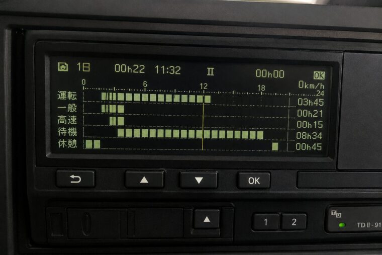 デジタコの運転時間記録画面
